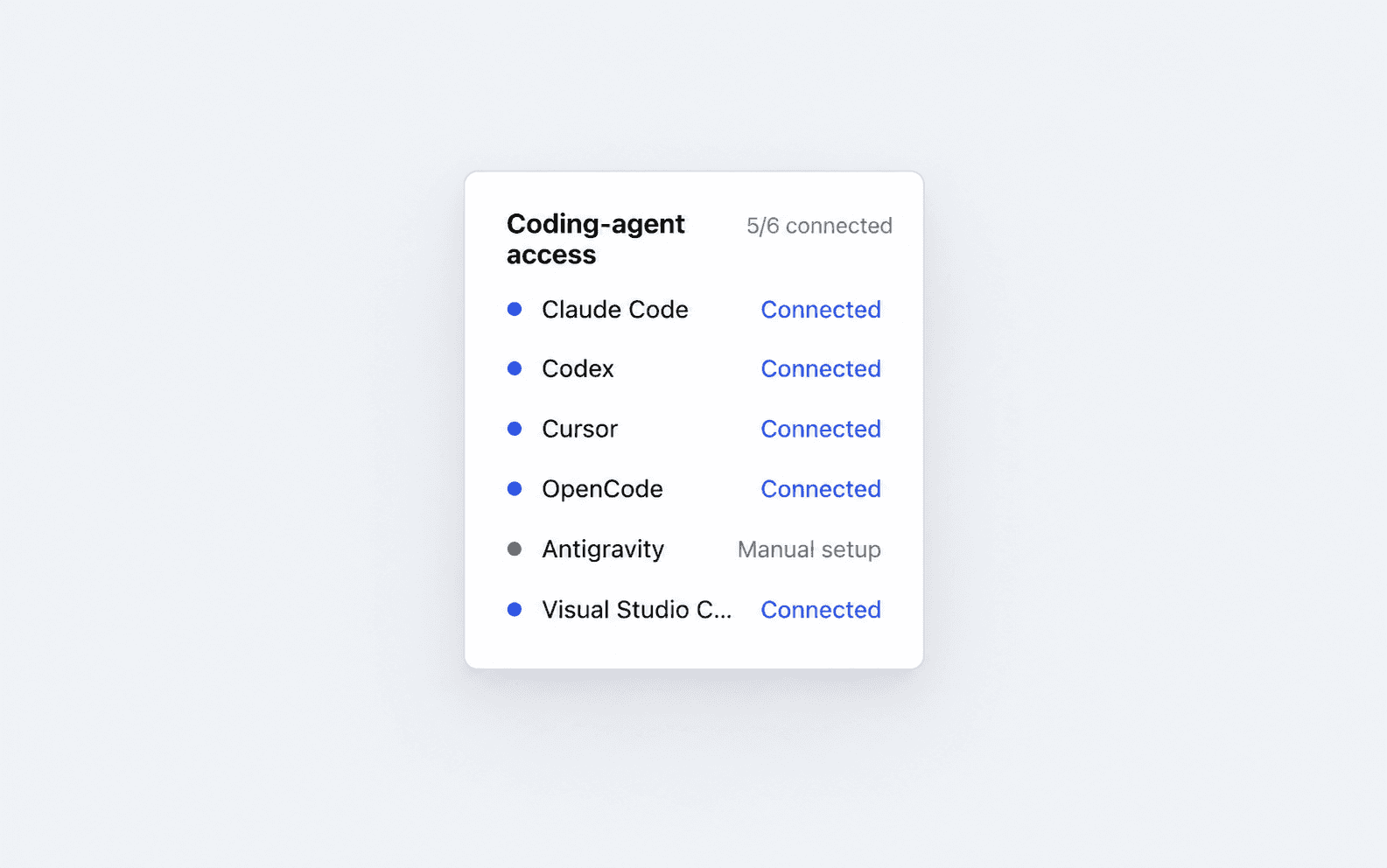 Actual MCP client connection panel